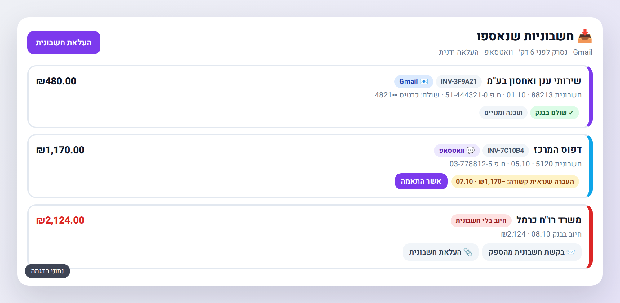 חשבוניות שנאספו אוטומטית מהמייל ומהוואטסאפ (נתוני הדגמה)