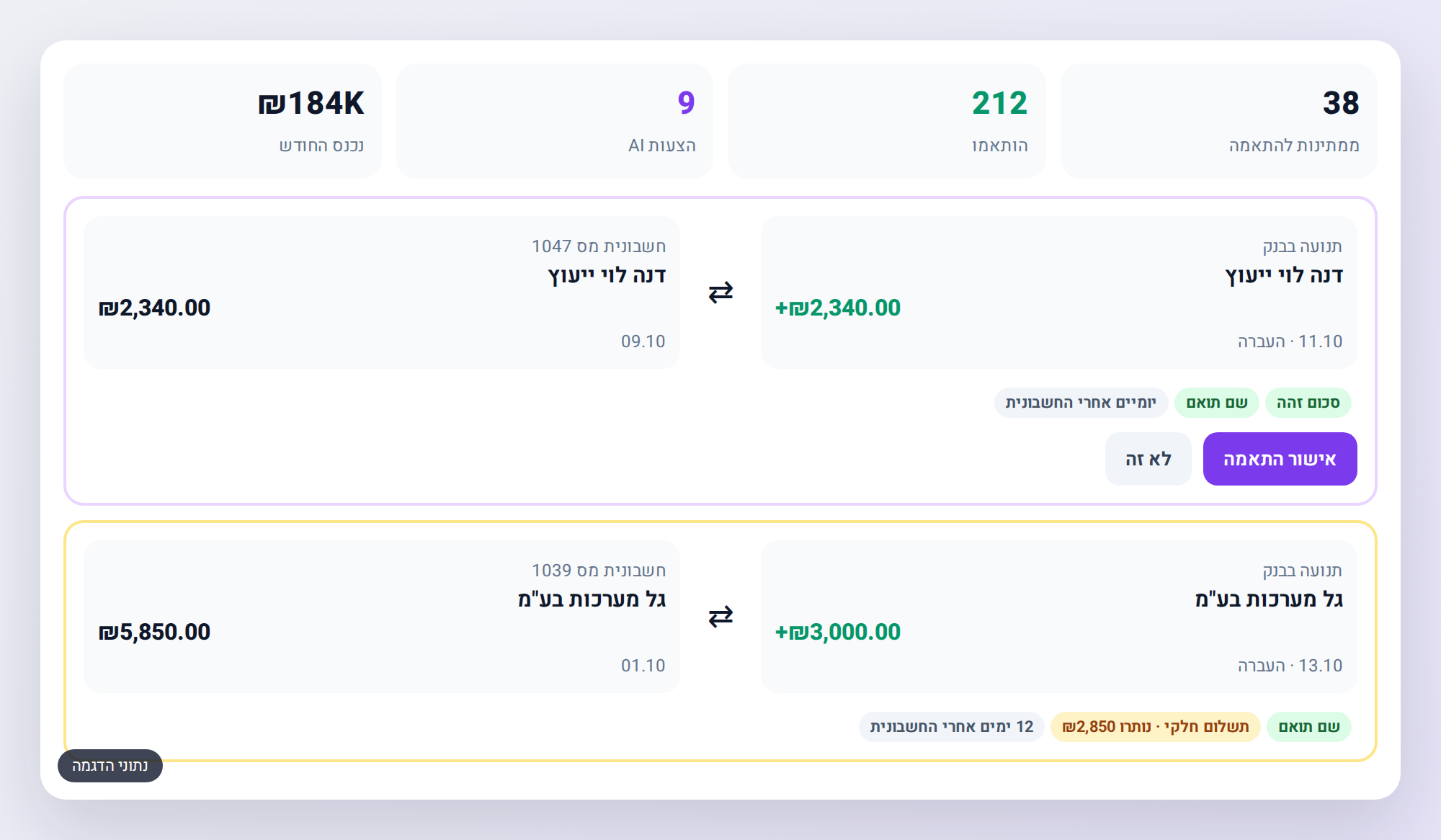 הצעות התאמה של ה-AI עם הסבר לכל התאמה (נתוני הדגמה)